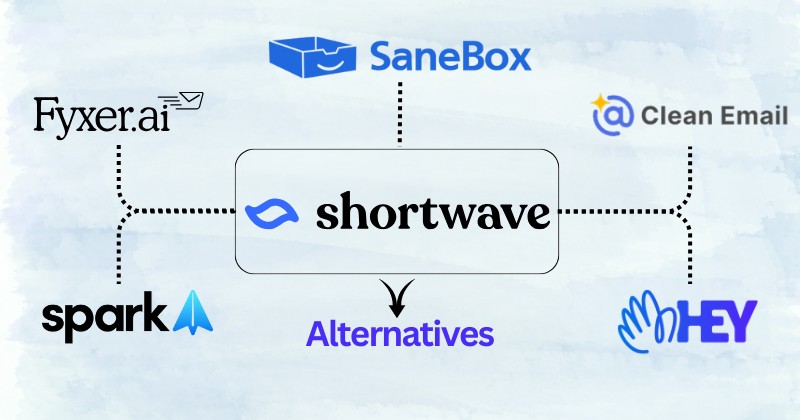 7 Best Shortwave Alternatives: Ditch Email Clutter in 2025! 18 Shortwave alternatives