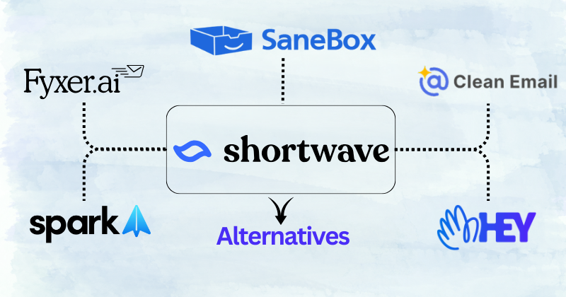 Shortwave alternatives