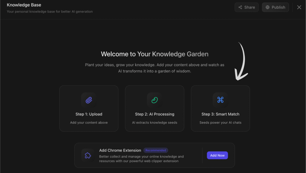 Flowith Knowledge Garden