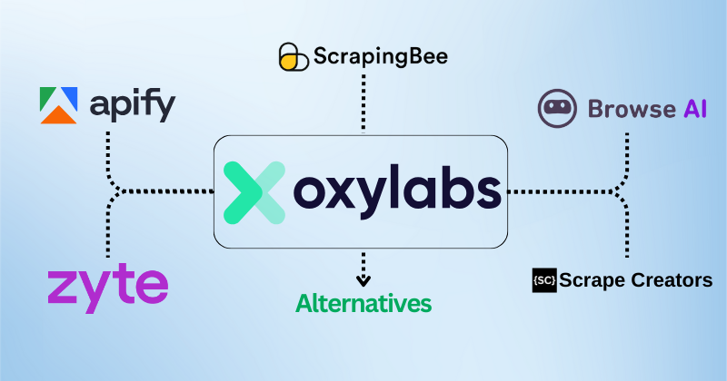 Oxylabs Alternatives