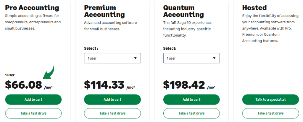 Sage Pricing