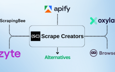 7 Best Scrape Creators Alternatives: Top Picks for 2025