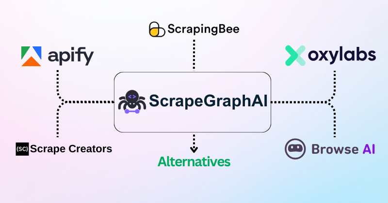 ScrapegraphAI Alternatives