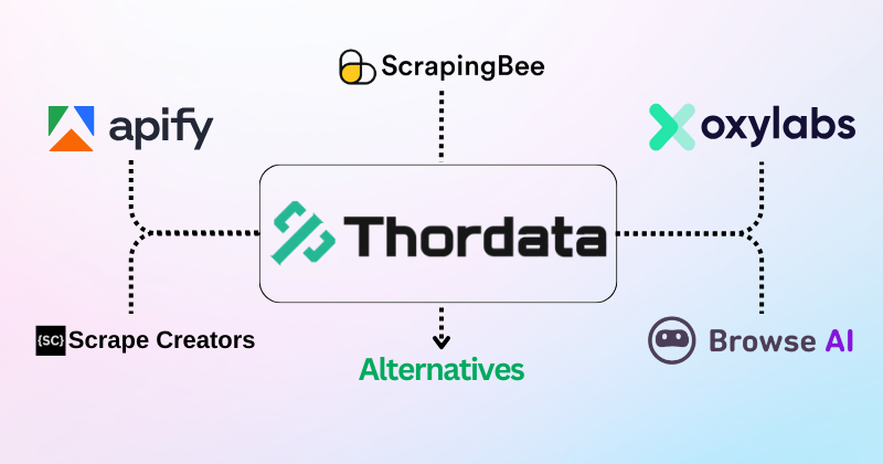 ThorData Alternatives