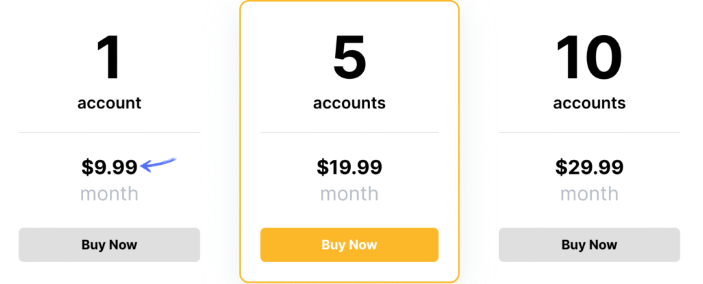 cleanemail Pricing