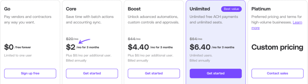 Melio Pricing