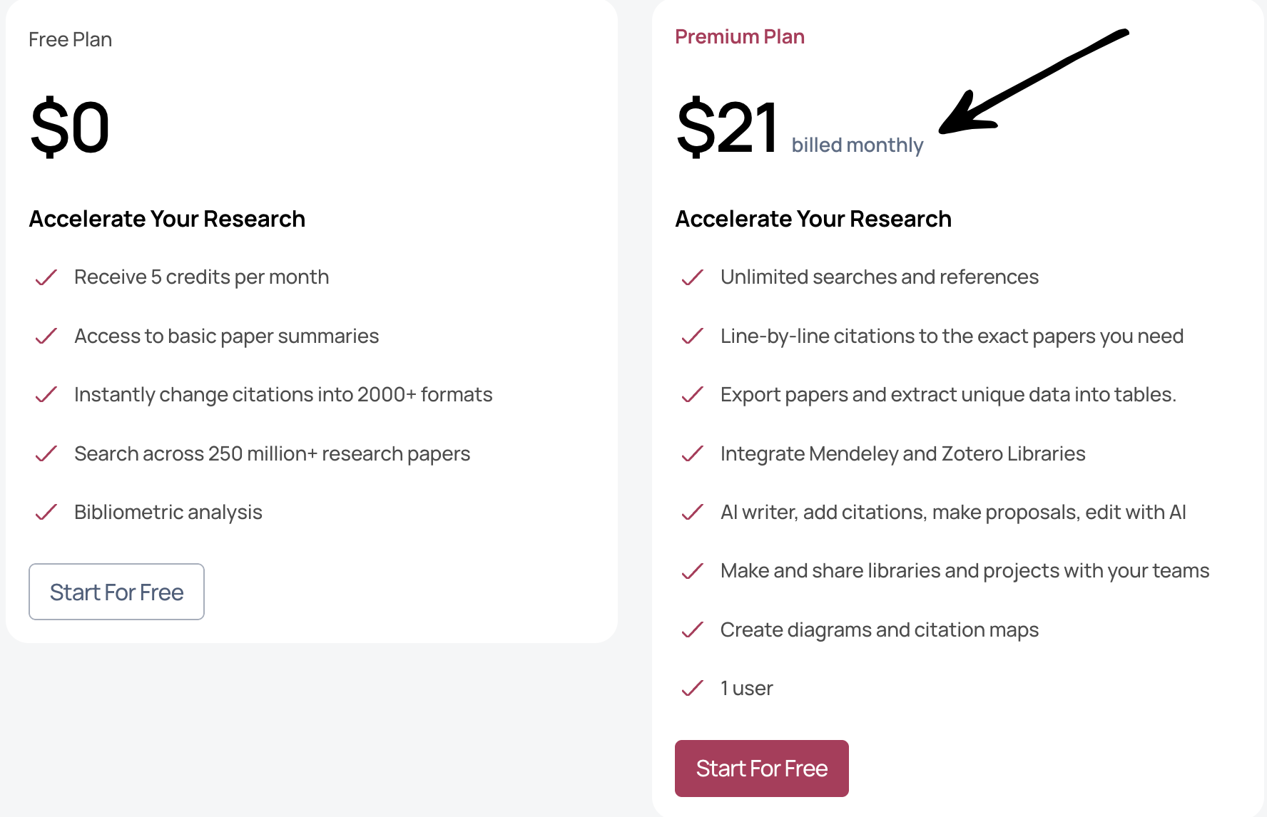 answerthis pricing