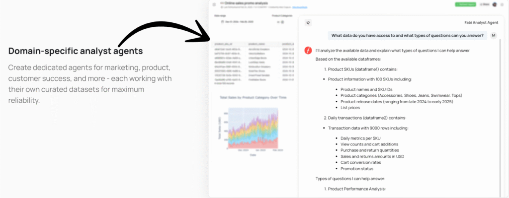 fabi Domain-specific analyst agents