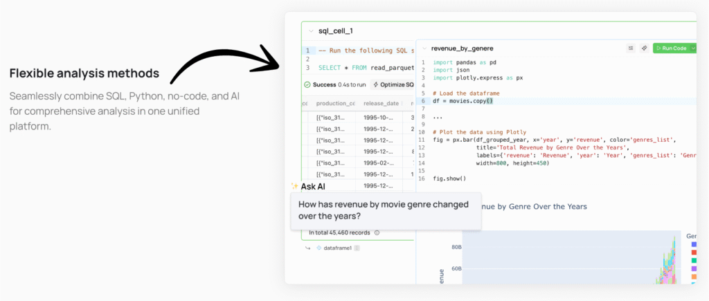 fabi Flexible analysis methods