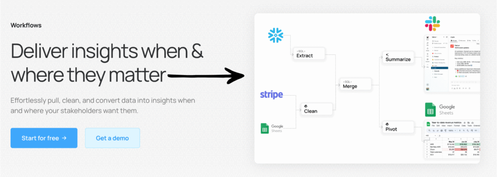make Data Connectivity and Insight Delivery