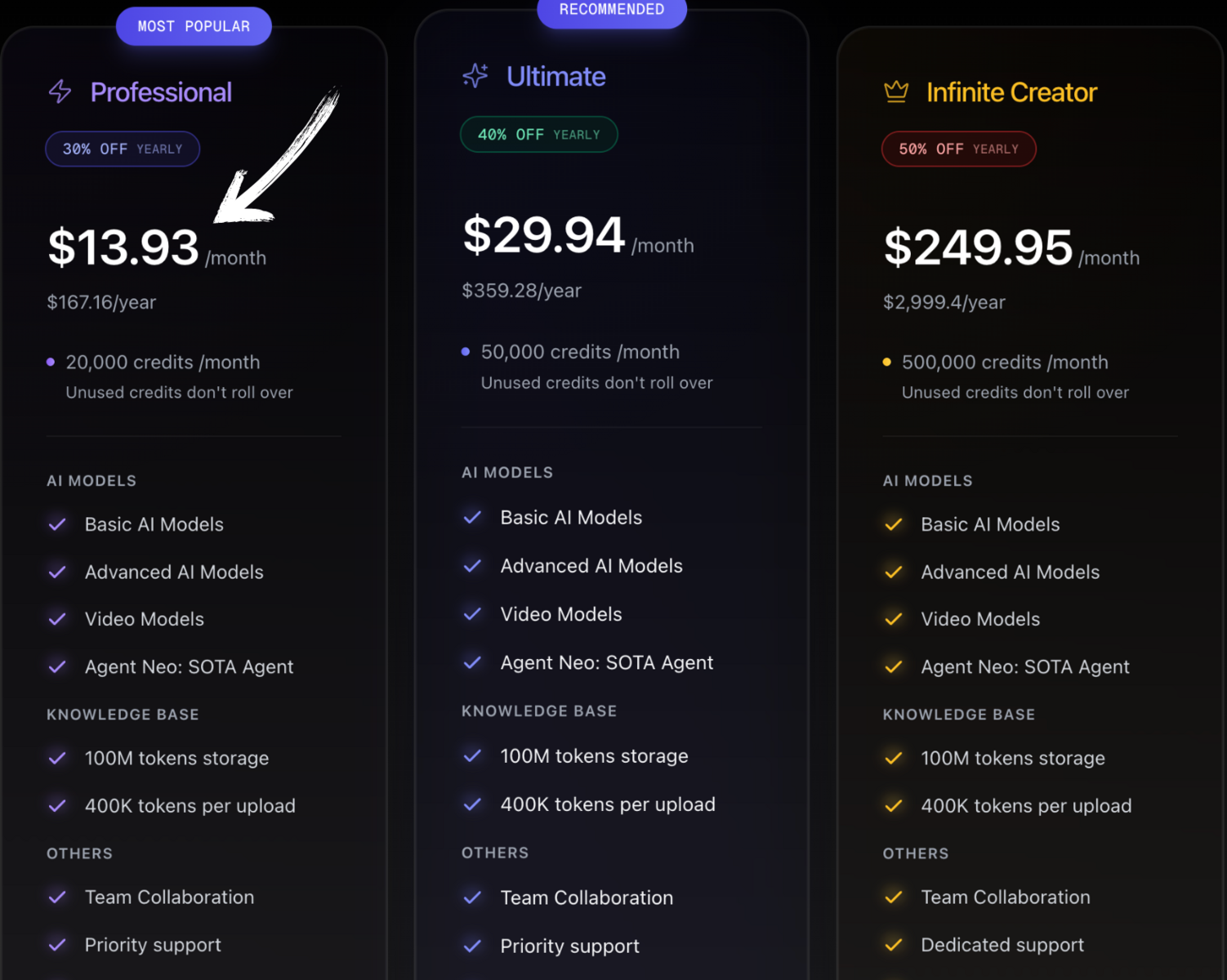 Flowith pricing