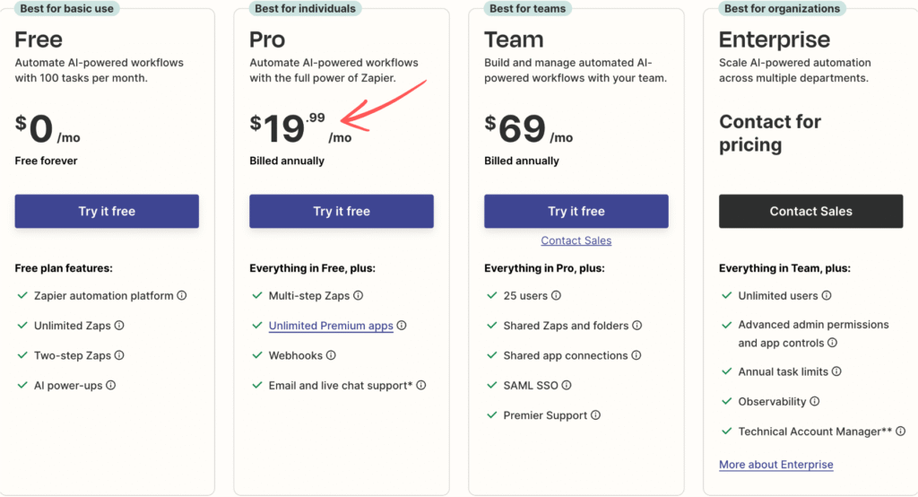 zapier pricing
