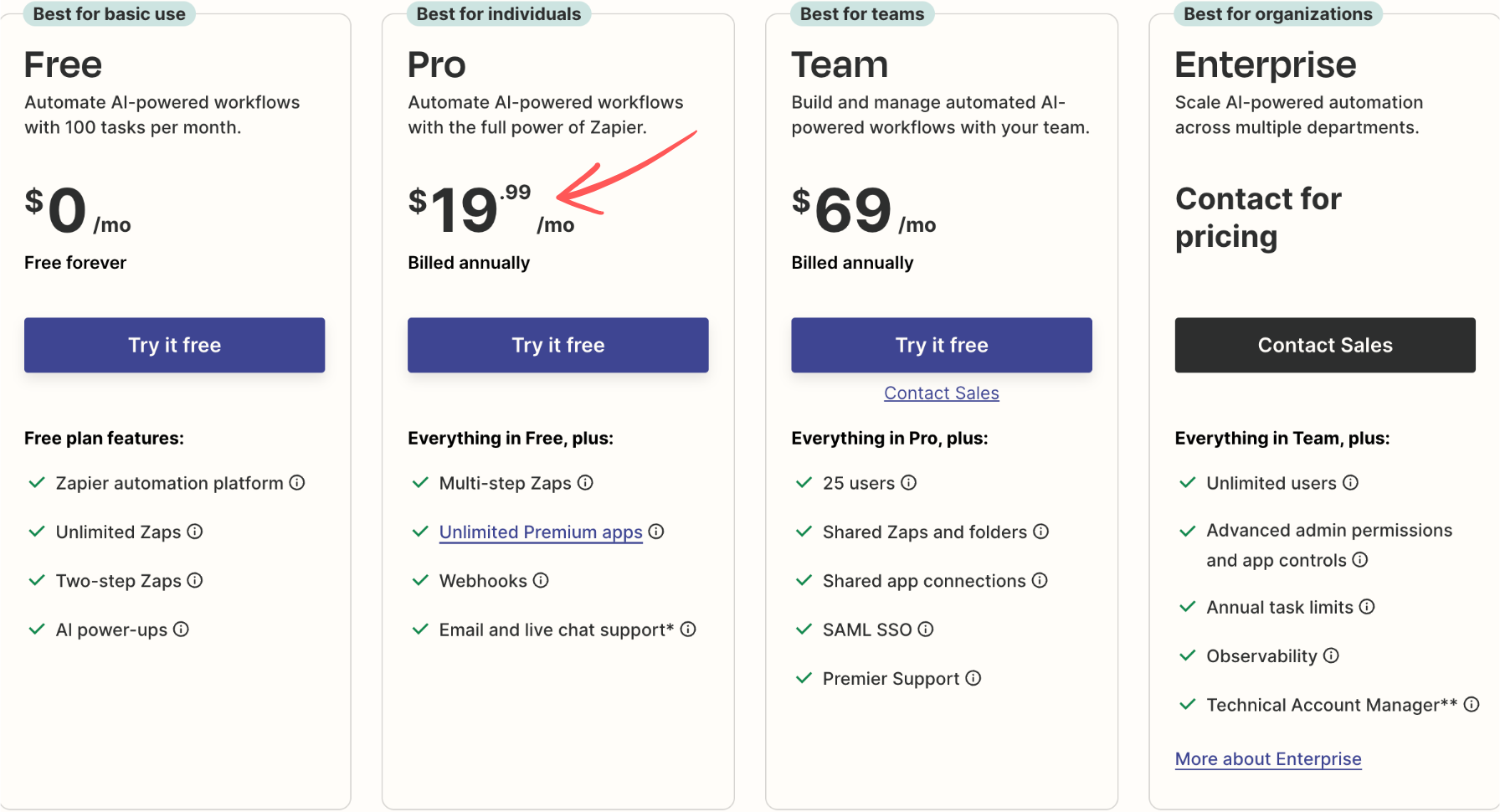 zapier pricing