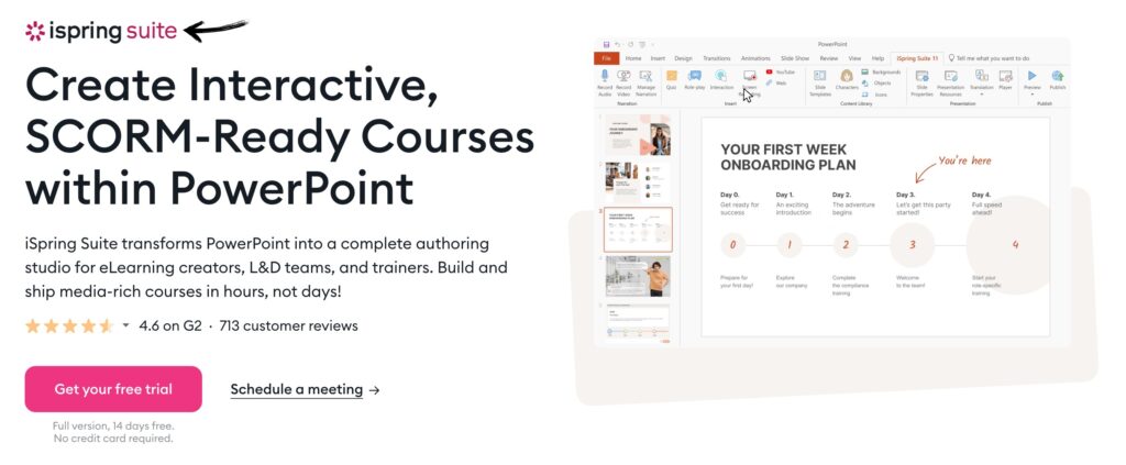 iSpring Solutions Review: Best eLearning Tool in 2025? 5 iSpring Solutions
