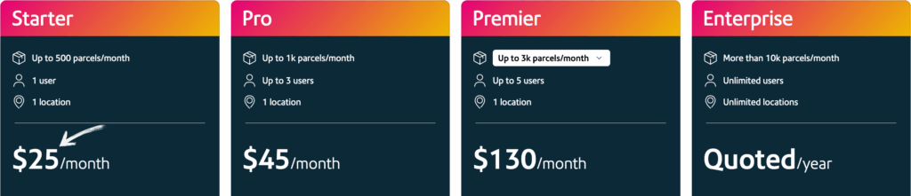 Shipaccel Review: Best for eCommerce Shipping in 2025? 10 Shipaccel Pricing