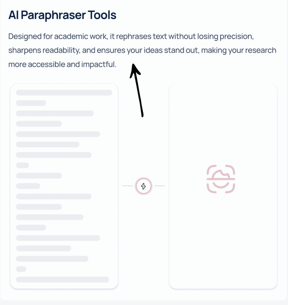 answerthis AI Paraphraser Tools