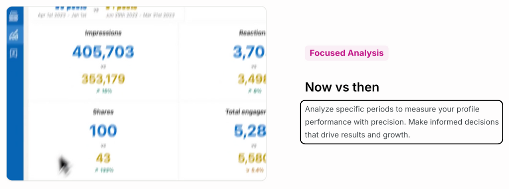 AuthoredUp Review: Ultimate LinkedIn Content Creation in 2025 6 AuthoredUp focus analysis