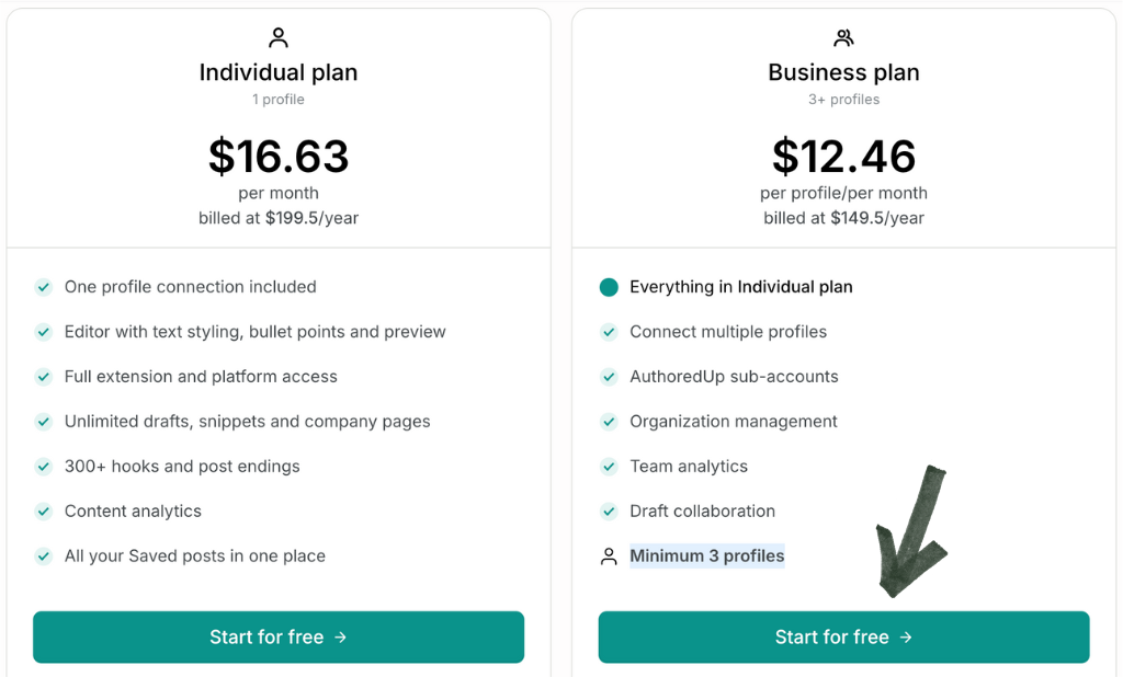 AuthoredUp Review: Ultimate LinkedIn Content Creation in 2025 11 AuthoredUp pricing