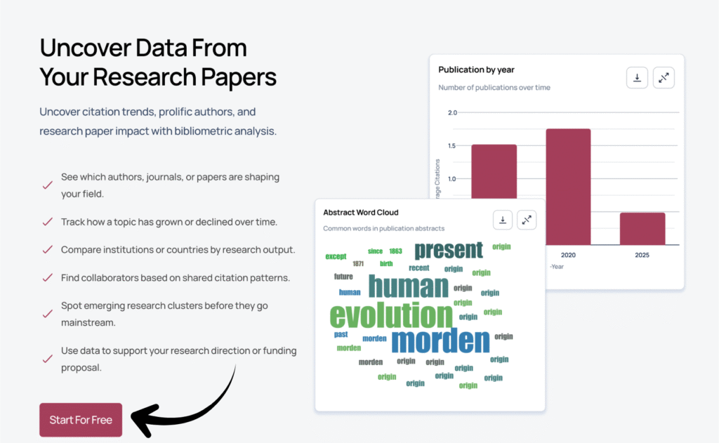 answerthis Bibliometric analysis