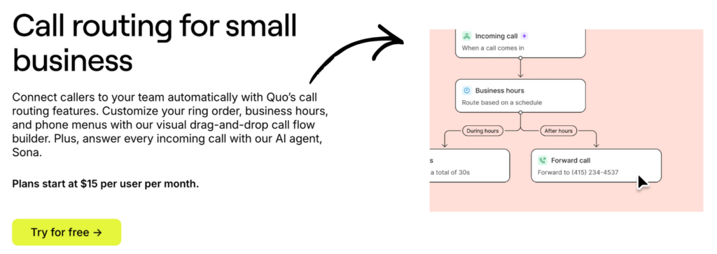 quo Call routing for small business