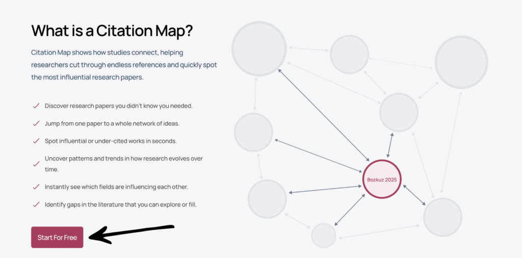 answerthis Citation mapper