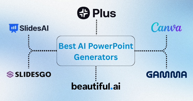 7 Best AI PowerPoint Generators: Impactful Slides for 2025 4 Ai powerpoint generators