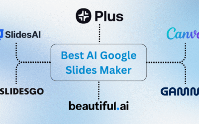 7 Best AI Google Slides Maker: Create Decks Fast in 2025