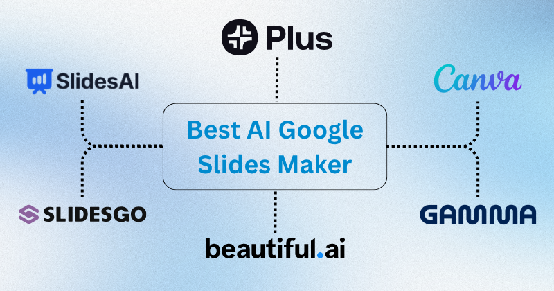 7 Best AI Google Slides Maker: Create Decks Fast in 2025 4 Ai Google slides maker