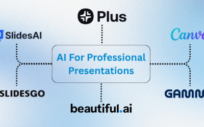 7 Best AI for Professional Presentations: Stunning Slides in 2025