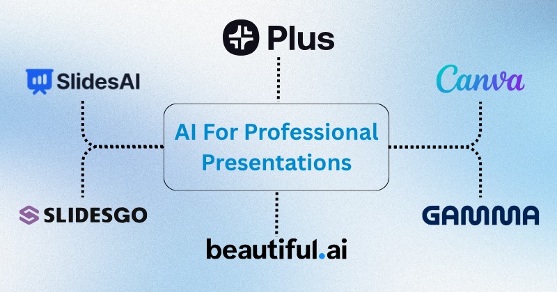 7 Best AI for Professional Presentations: Stunning Slides in 2025 29 Best AI for professional presentations