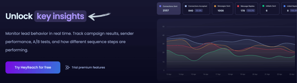 HeyReach
