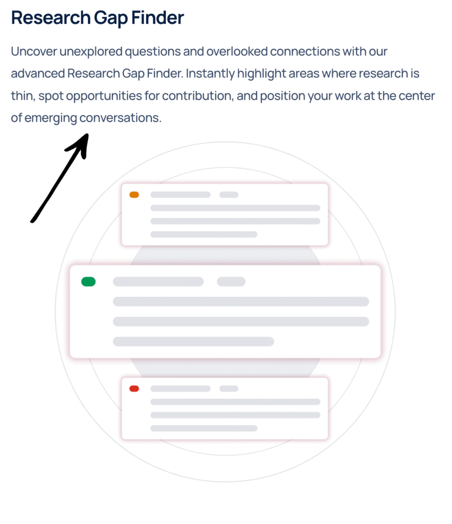 answerthis Research Gap Finder