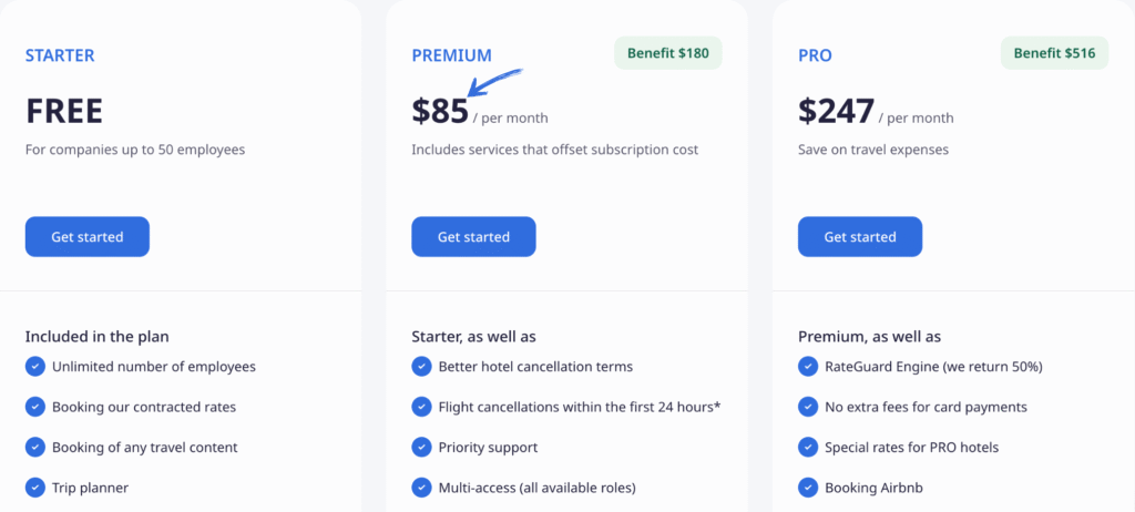 Travel Code Review: Slash Your Travel Hassle in 2025 10 Travel Code