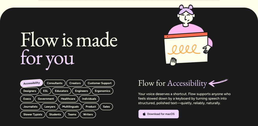 WisprFlow Review: Speak to Write Effortlessly in 2025 5 wisprflow