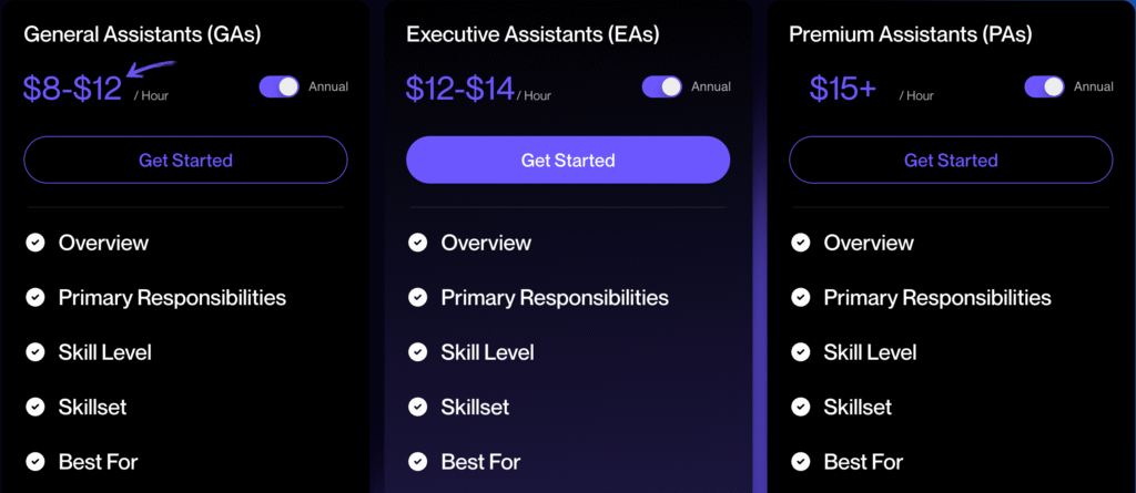 Hyre Review: Boost Your Productivity in 2025 14 Hyre