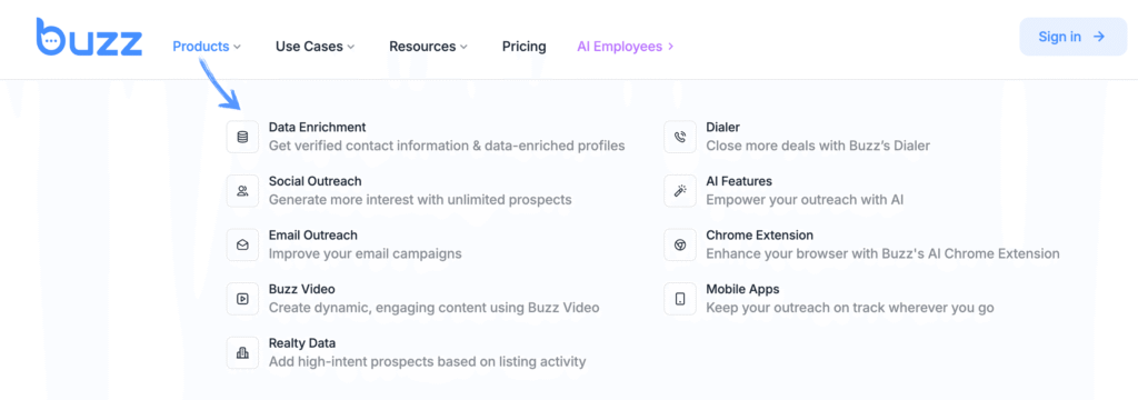 Buzz AI