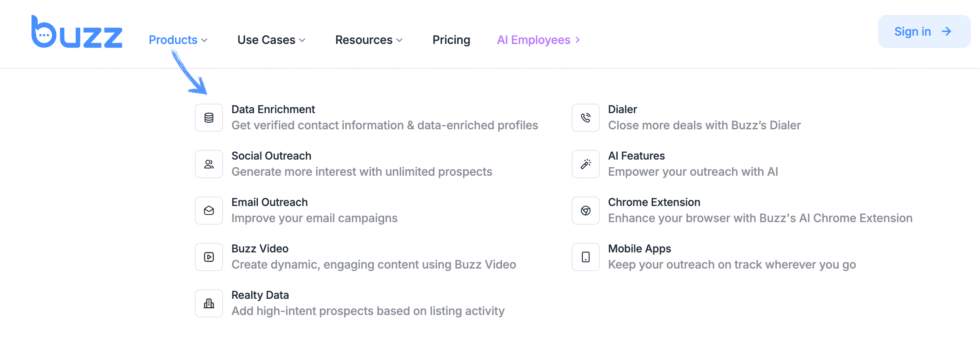 I Tested Buzz AI for 60 Days — My Honest 2026 Verdict 5 Top Benefits of Buzz AI