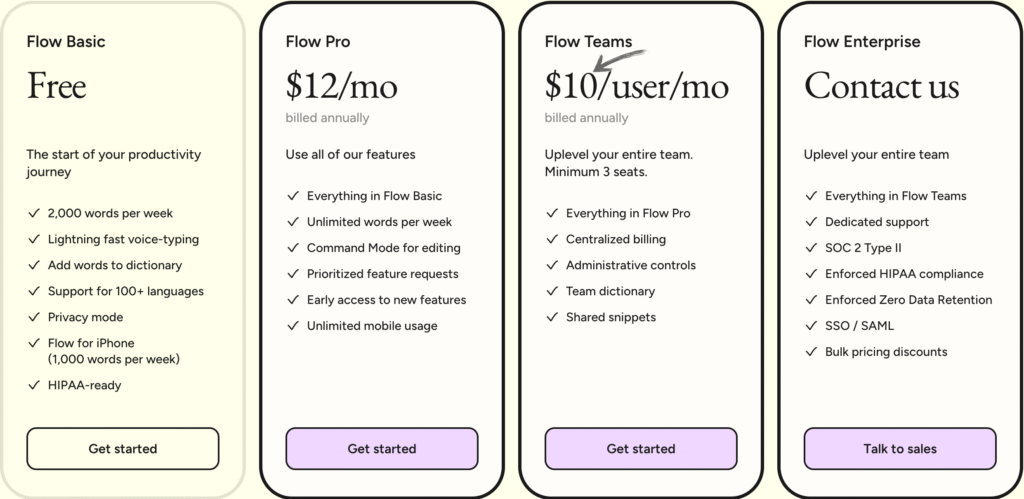 WisprFlow Review: Speak to Write Effortlessly in 2025 11 wisprflow