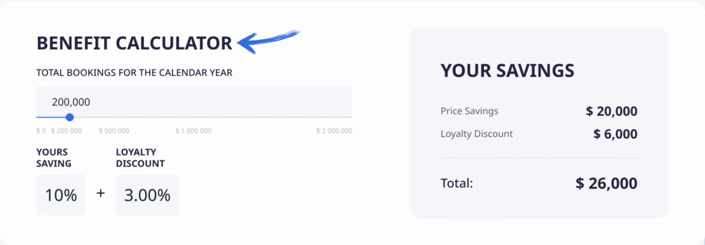 Travel Code Review: Slash Your Travel Hassle in 2025 6 Travel Code
