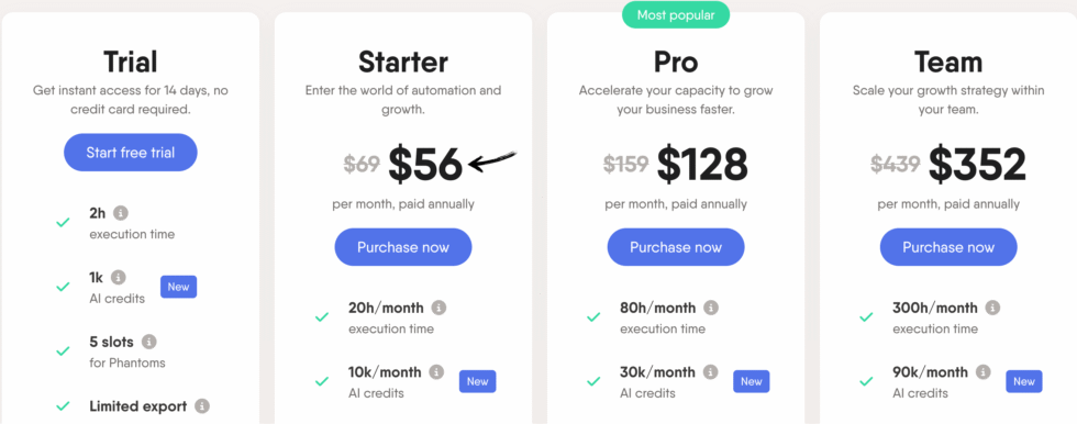 PhantomBuster Pricing