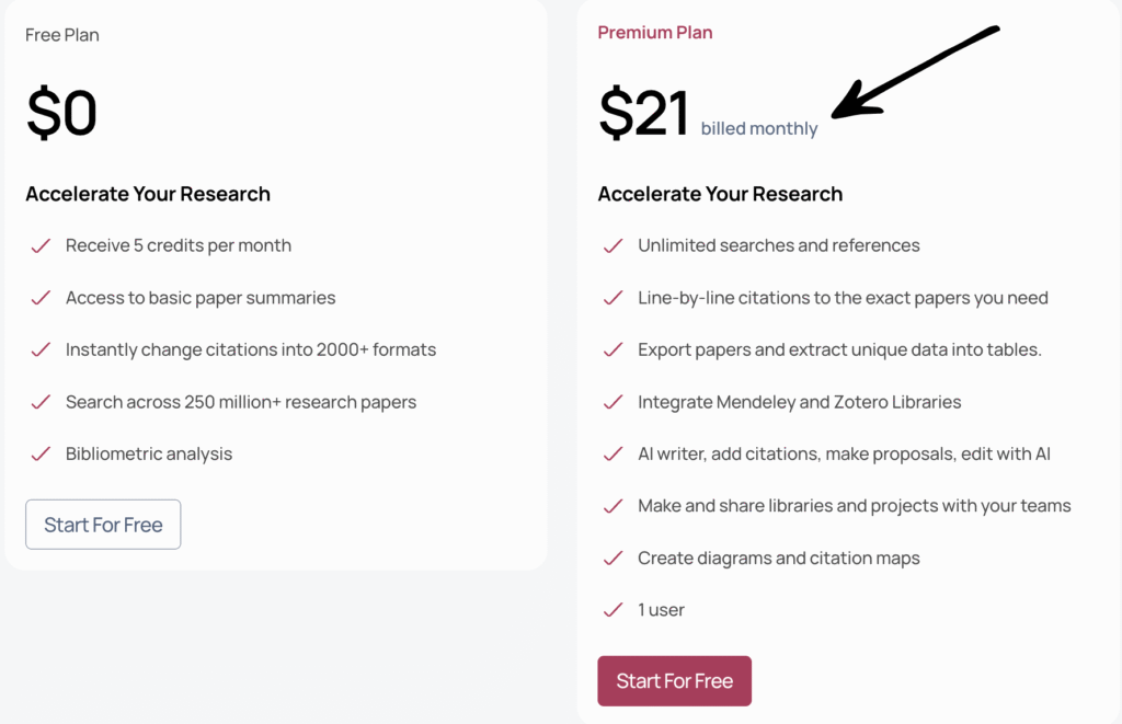 answerthis pricing