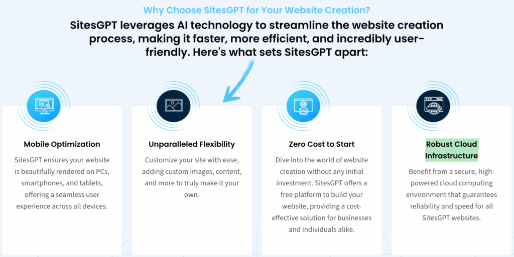 SitesGPT Review: Best AI Website Builder in 2025? 4 Sitesgpt