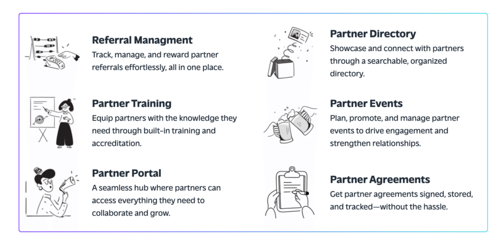 Partner IO Review: Best SaaS Partner Software in 2025? 4 partner io top benefits