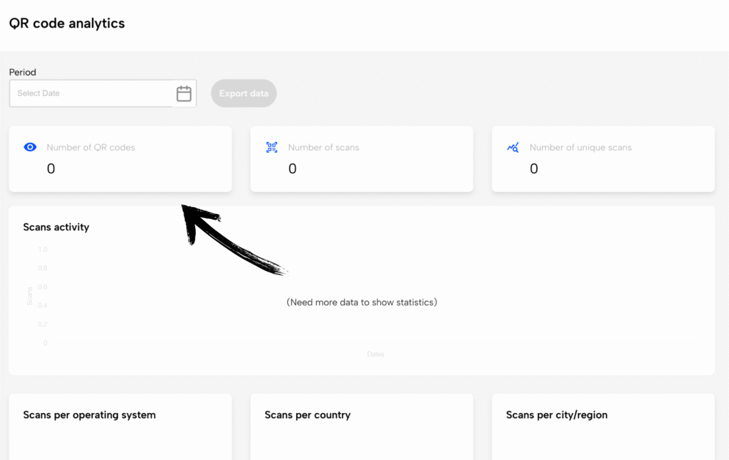 QR NOW Review: The Best QR Generator of 2025? 11 qr now Comprehensive Analytics