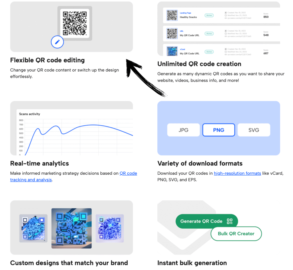 QR NOW Review: The Best QR Generator of 2025? 4 qr now top benefits