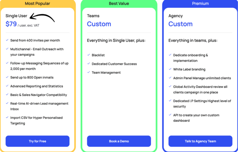 salesflow pricing
