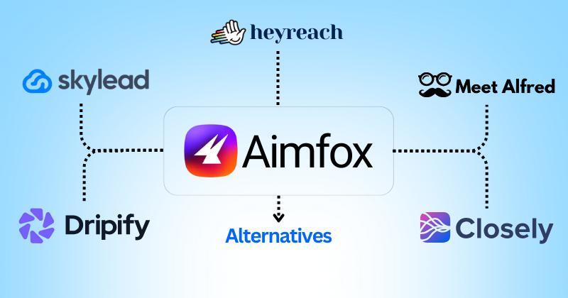 9 Best Aimfox Alternatives for LinkedIn Automation in 2025 4 Aimfox alternatives