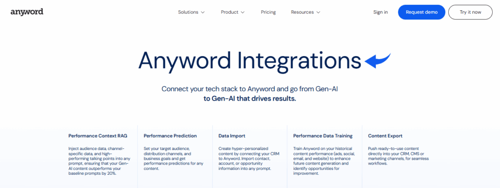 AnyWord Advanced Integrations