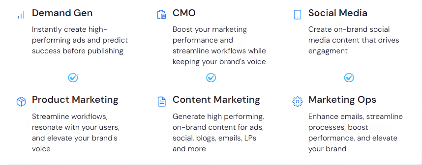 AnyWord Top benefits