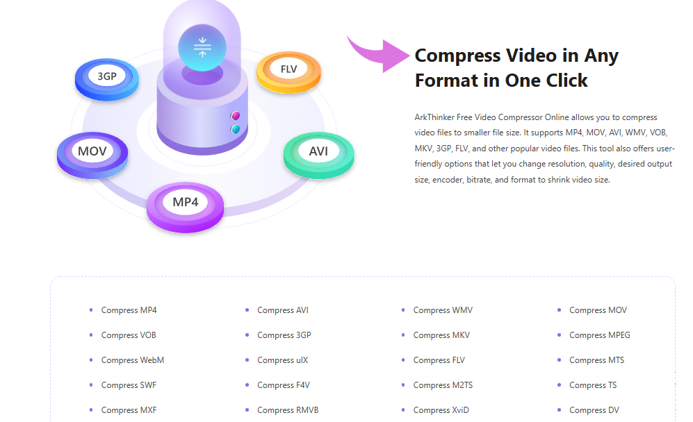 ArkThinker Video Compressor